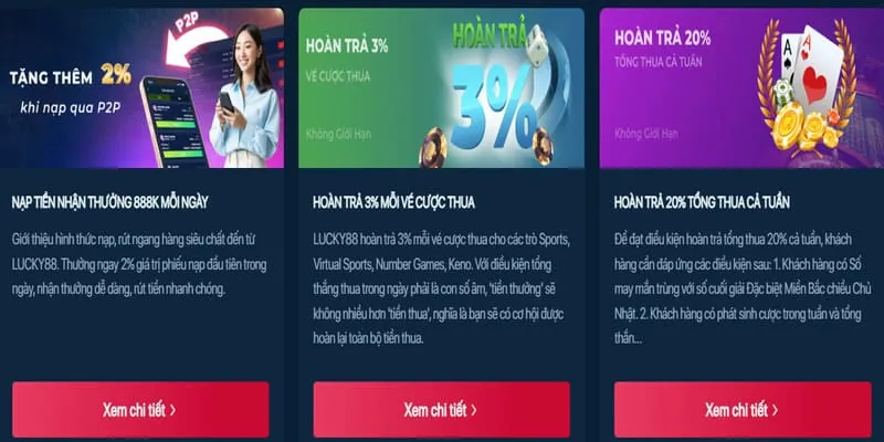 Các phương thức nạp tiền tại 78be